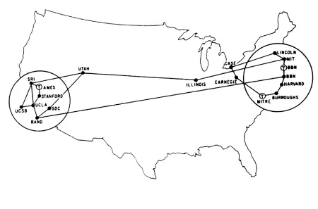 An early map of geographically separated research sites. The figure is a historical illustration, not a current topology map.