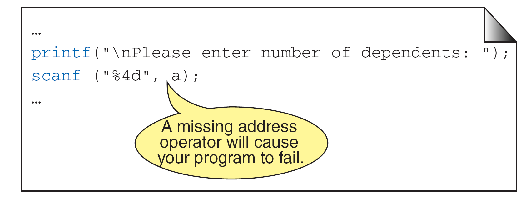 Input needs a suitable destination address. For int and %d, pass an int pointer such as &value. Omitting the address operator causes undefined behavior, not a guaranteed helpful diagnostic.