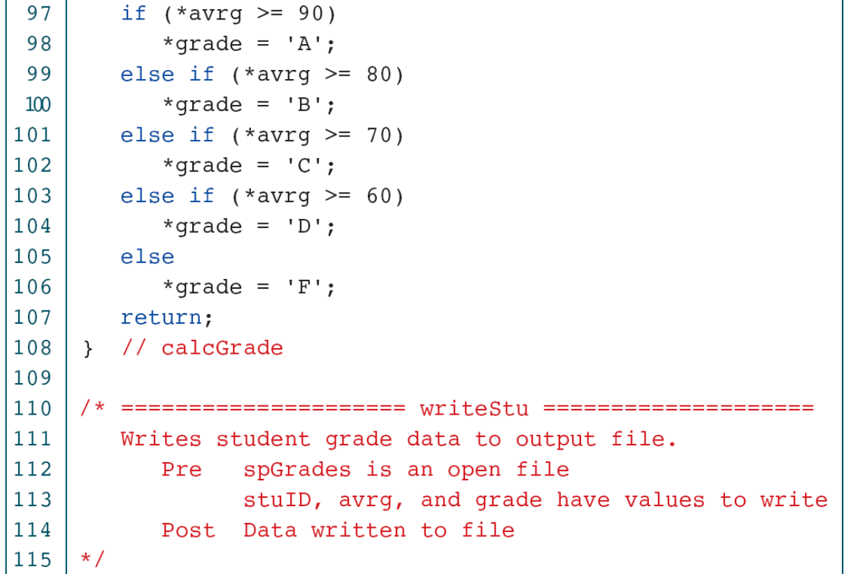 These thresholds illustrate selection only. They do not define course grades.
