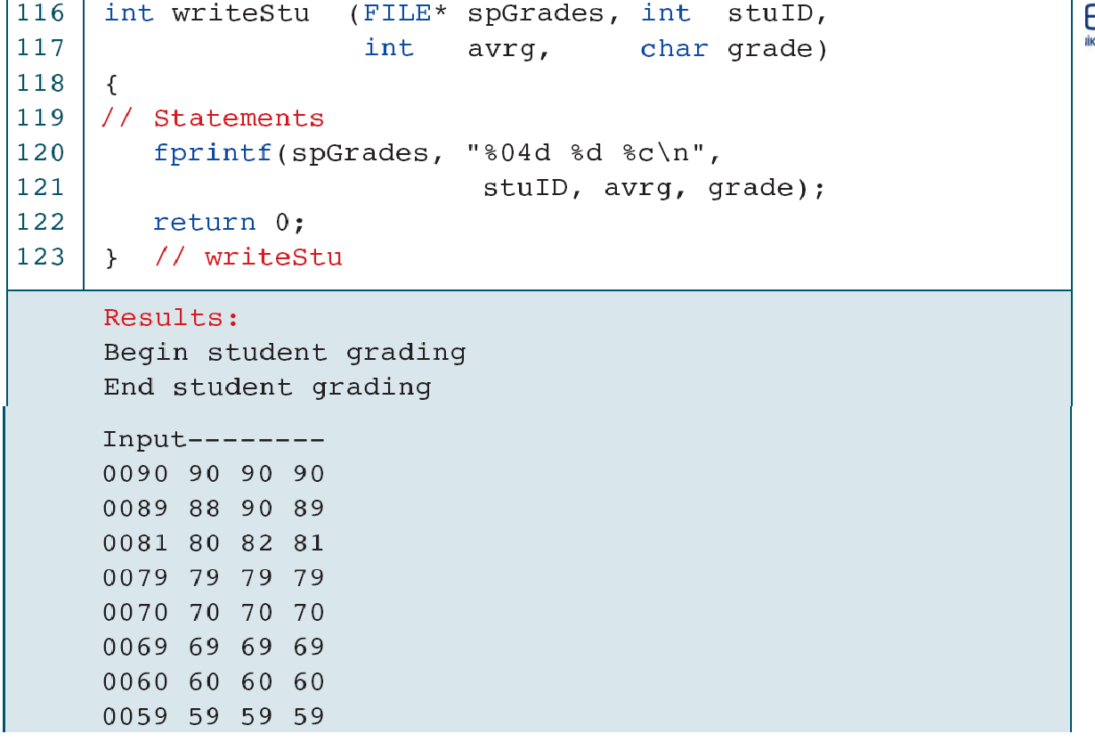 The original writer always returns zero. A revised writer should report fprintf failure to its caller.
