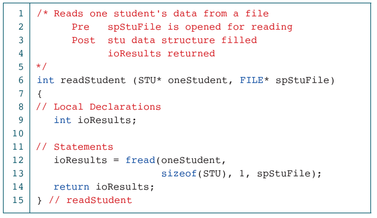 The return count is size_t. Zero can mean EOF or error; inspect stream status and reject truncated data.