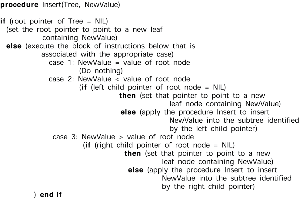 Advanced reference. Tree implementation is not required for this week’s list exercise.