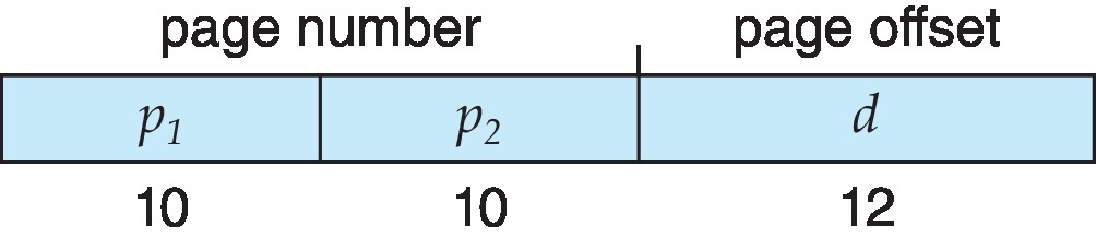The 10 / 10 / 12 division follows from the example’s entry and page sizes.