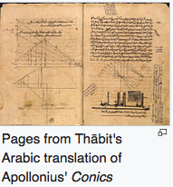 Pages identified as Thabit’s translation of Apollonius