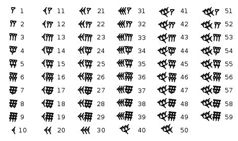 Babylonian numerals: a base-60 comparison