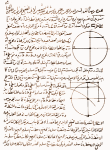 Manuscript image associated with Khayyam’s geometrical work