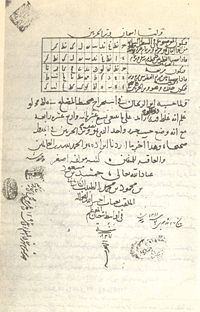 A mathematical manuscript associated with al-Kashi