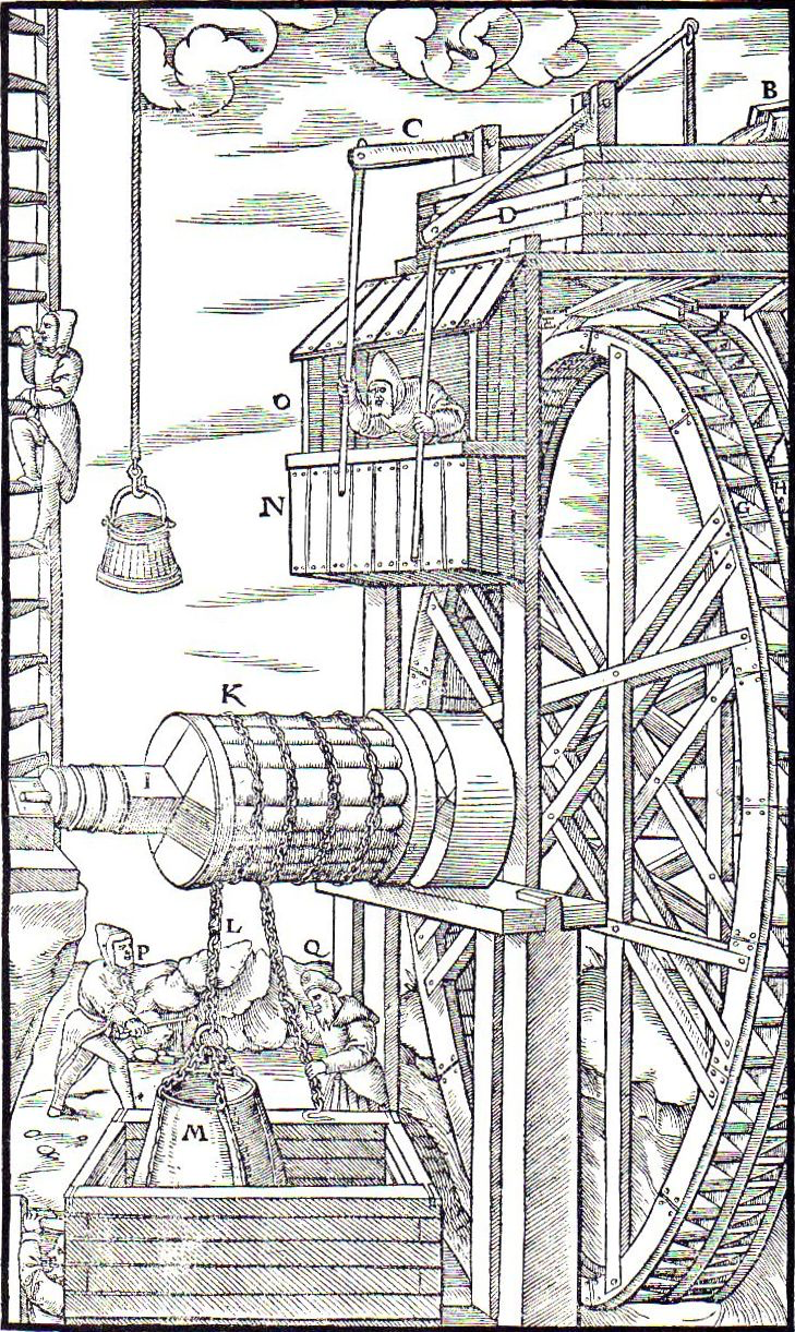 Water-powered machinery for practical work