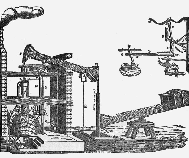 Newcomen atmospheric engine — illustration published in 1904